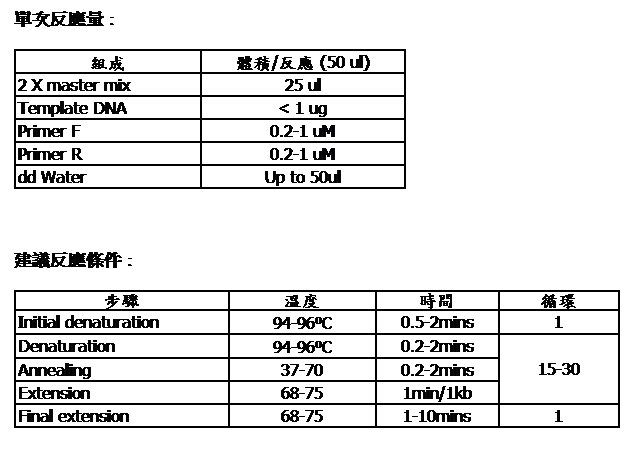 ַK: δη :
M 
we/ (50 ul)
2 X master mix
25 ul
Template DNA
< 1 ug
Primer F 
0.2-1 uM
Primer R
0.2-1 uM
dd Water
Up to 50ul
 
hl :
E
ض
rg
ѭh
Initial denaturation
94-96oC
0.5-2mins
1
Denaturation
94-96oC
0.2-2mins
15-30
Annealing
37-70
0.2-2mins
Extension
68-75
1min/1kb
Final extension
68-75
1-10mins
1
 
